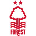 Nottm Forest